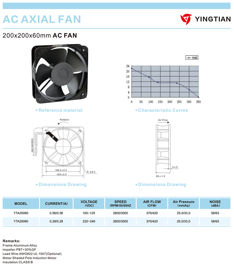 200x200x60mm AC FAN-.jpg