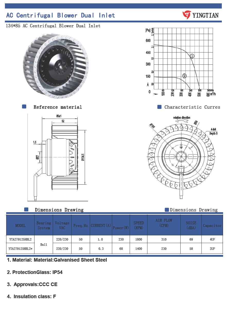 134x85(前傾離心風(fēng)機(jī))-.jpg