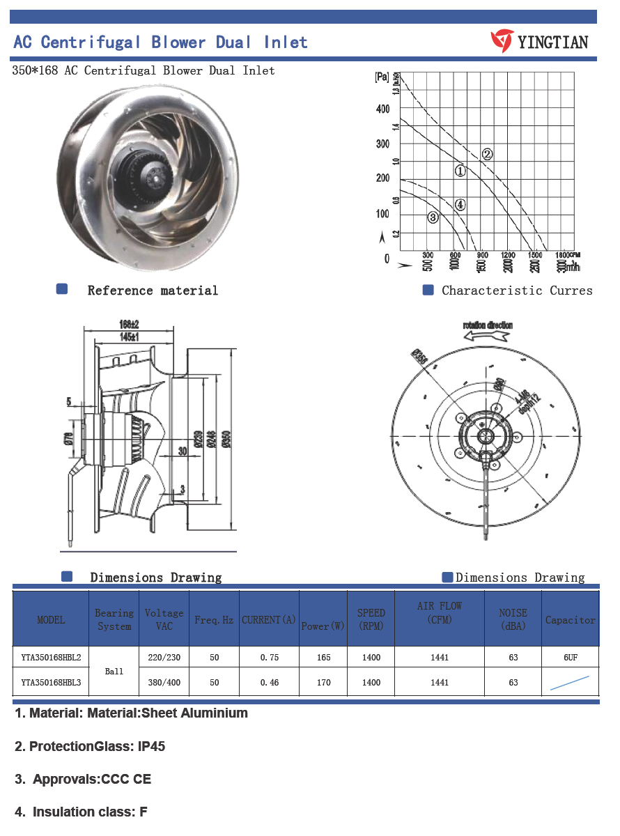 350x168(后傾離心風(fēng)機(jī))-.jpg